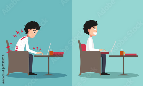 The sample of the guy sitting in wrong and right ways