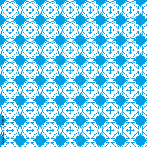 Texture Pattern