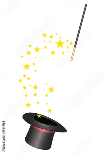 Magic wand and hat