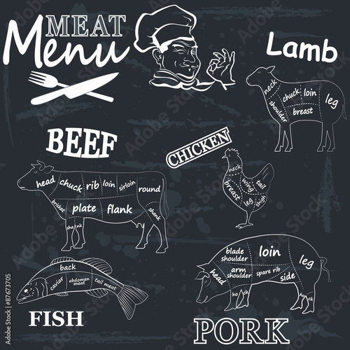 Meat menu