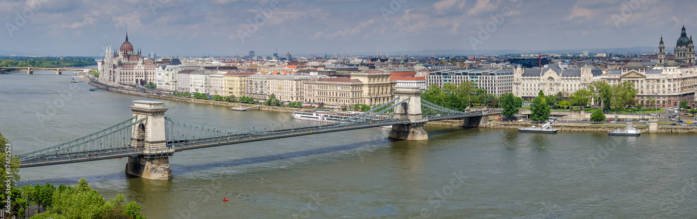 Budapest - panoramic view 