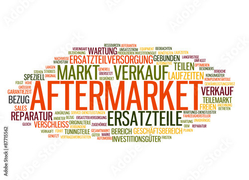 Aftermarket (Kundendienst, Ersatzteile)
