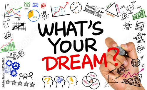 what's your dream photo