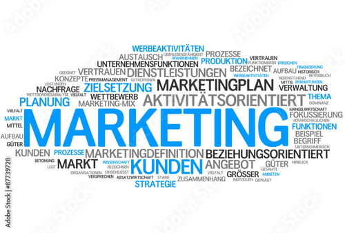 Marketing (Werbung, Marktforschung)