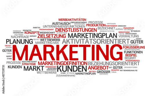 Marketing  (Werbung, Marktforschung)