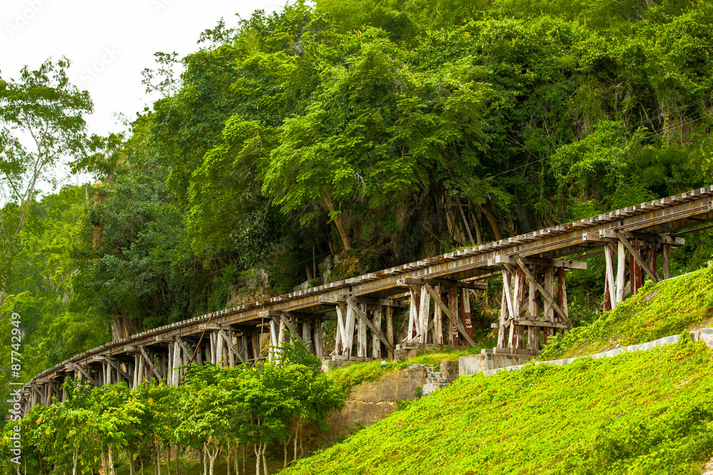 Railroad tracks on a dangerous path