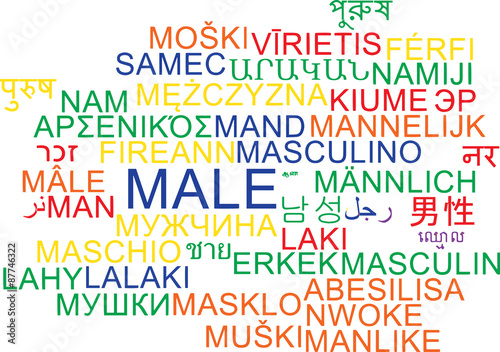 Male multilanguage wordcloud background concept