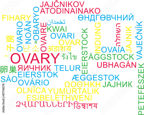 Ovary multilanguage wordcloud background concept