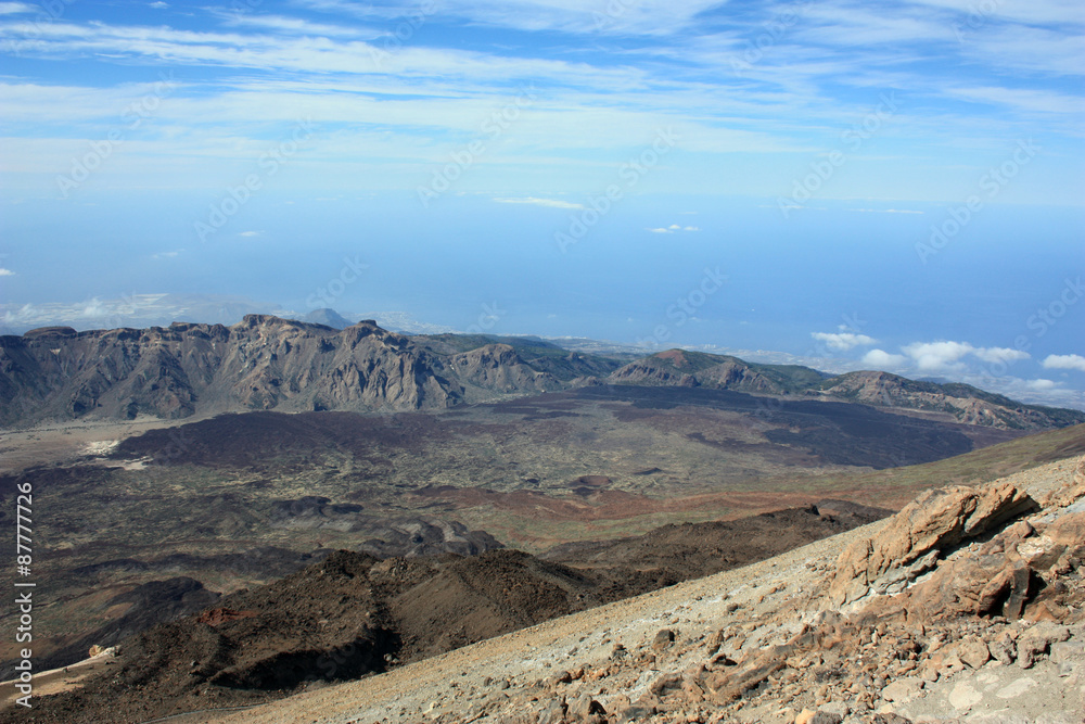 Pico del Teide Pico del Teide