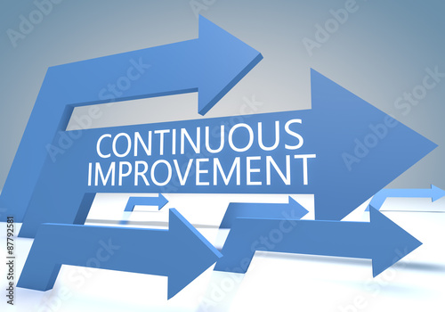 Bild auf Leinwand Continuous Improvement