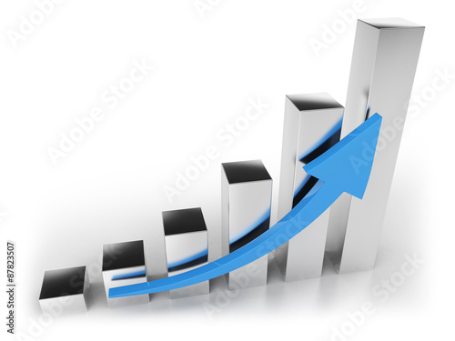 business graph