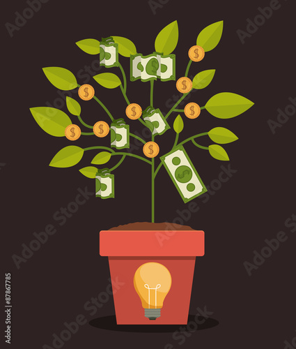 Funding design