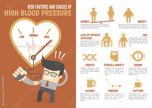risk factors and causes of highblood pressure healthcare infographics photo