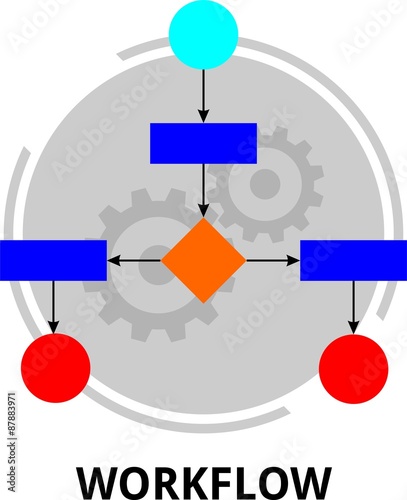 vector - workflow