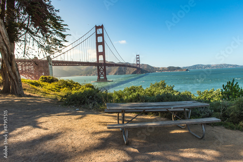 Golden Gate Bridge