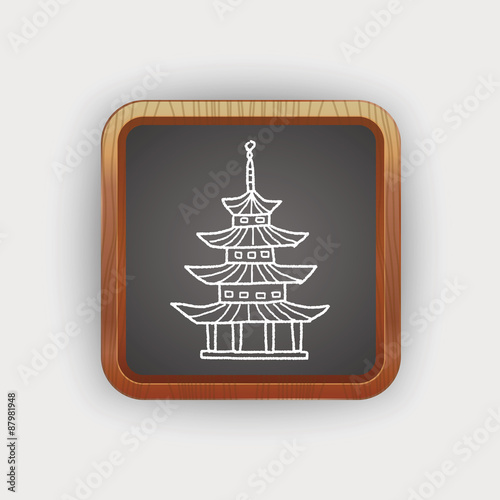 Chinese house doodle