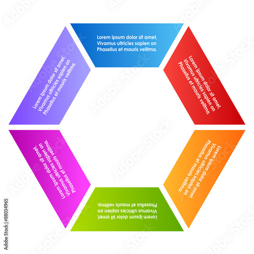 Hexagon diagram