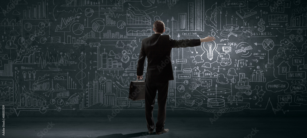 My business strategy My business strategy