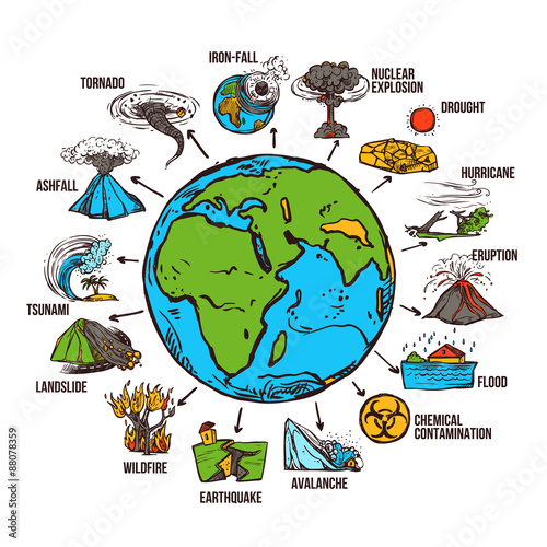 Natural Disasters Infographics