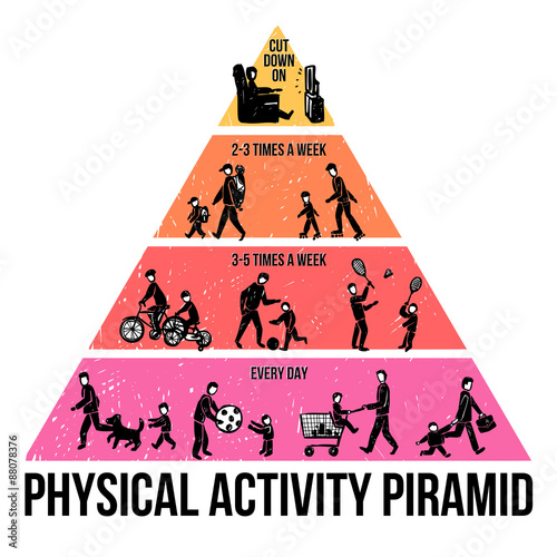 Physical Activity Infographics