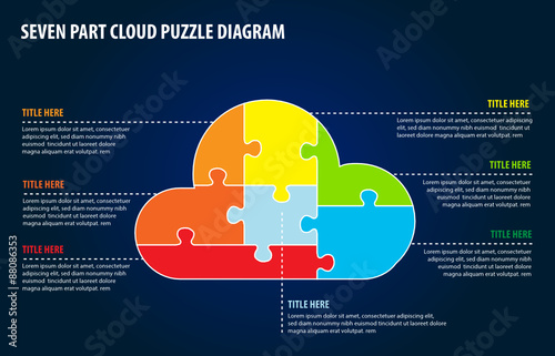 Seven Part Cloud Puzzle