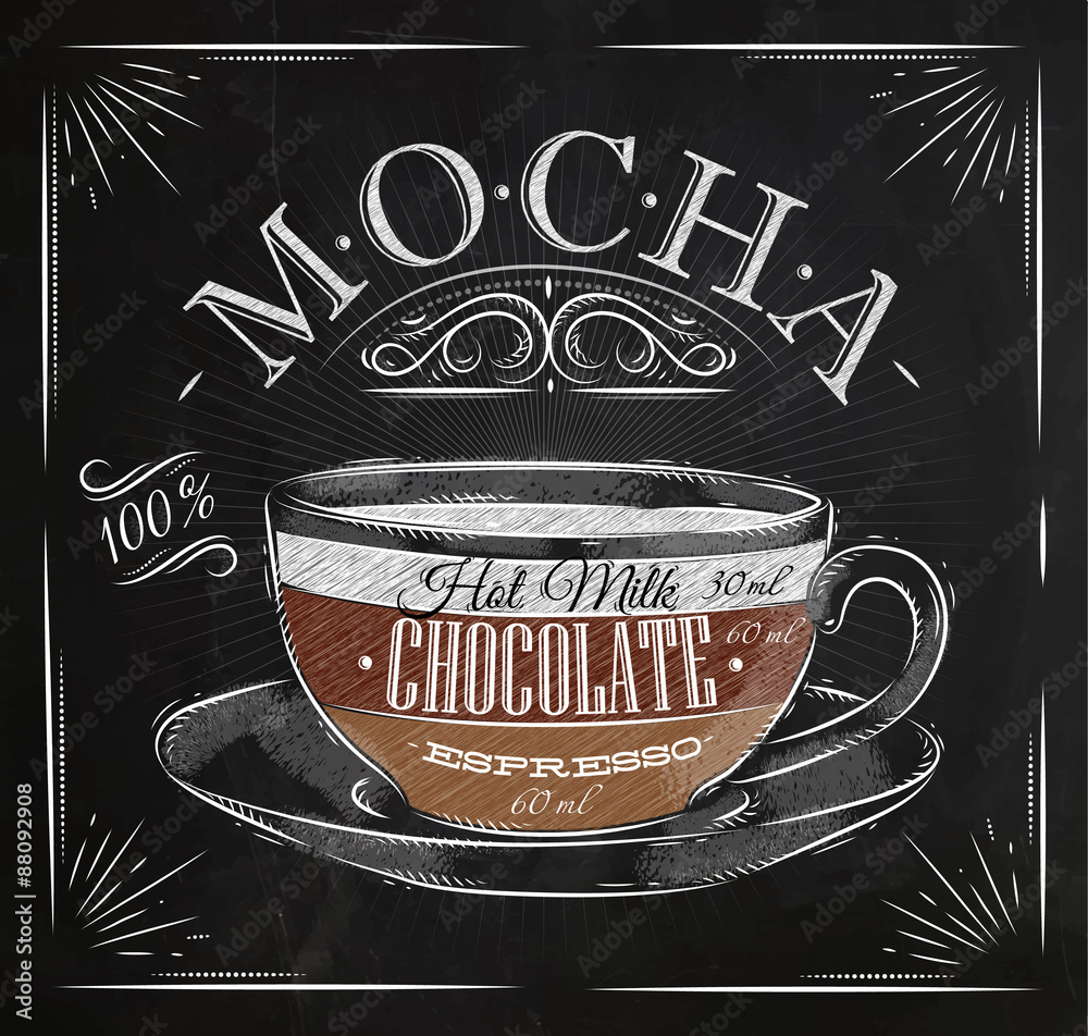 Poster mocha chalk