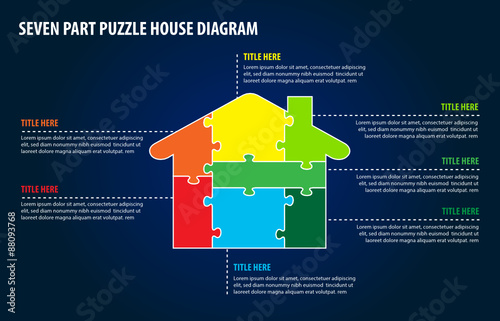 Seven Part House Puzzle Diagram