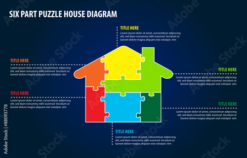 Six Part House Puzzle Diagram