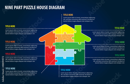 Nine Part House Puzzle Diagram