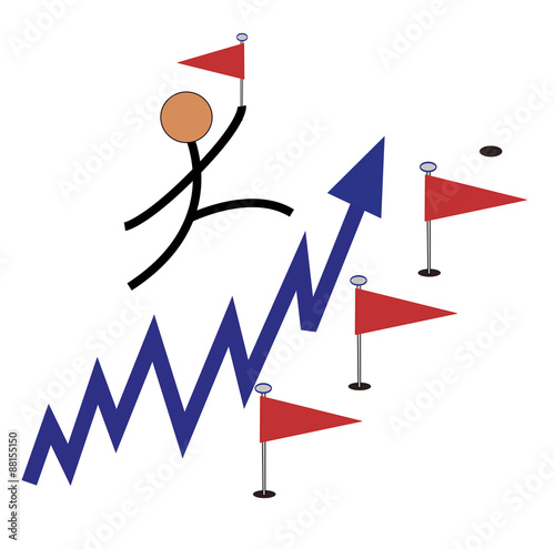 Illustration of overcoming targets