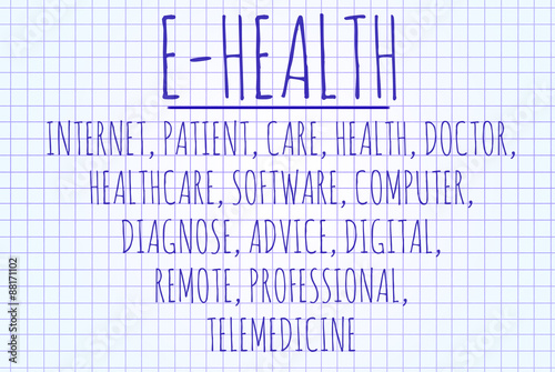 E-health word cloud