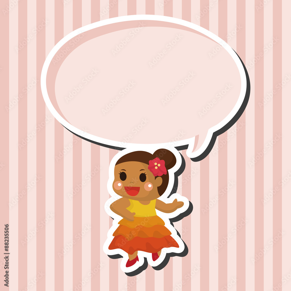 Mexican theme elements Mexican theme elements