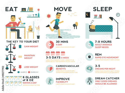 Eat Move Sleep