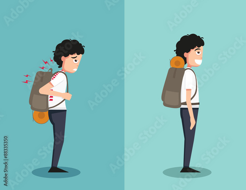 wrong and right ways for backpack standing