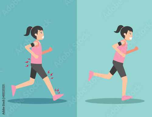 Best and worst positions for running