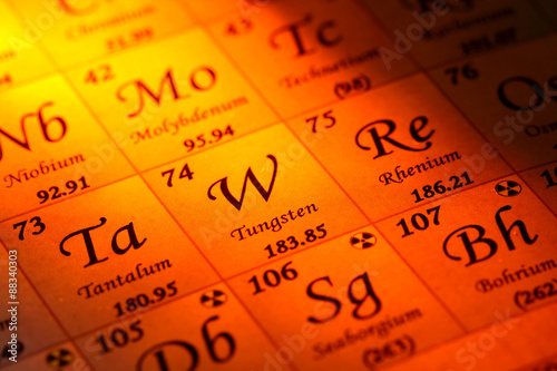 Periodic table.
Elements of the periodic table with orange light.