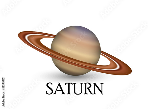 Planet saturn