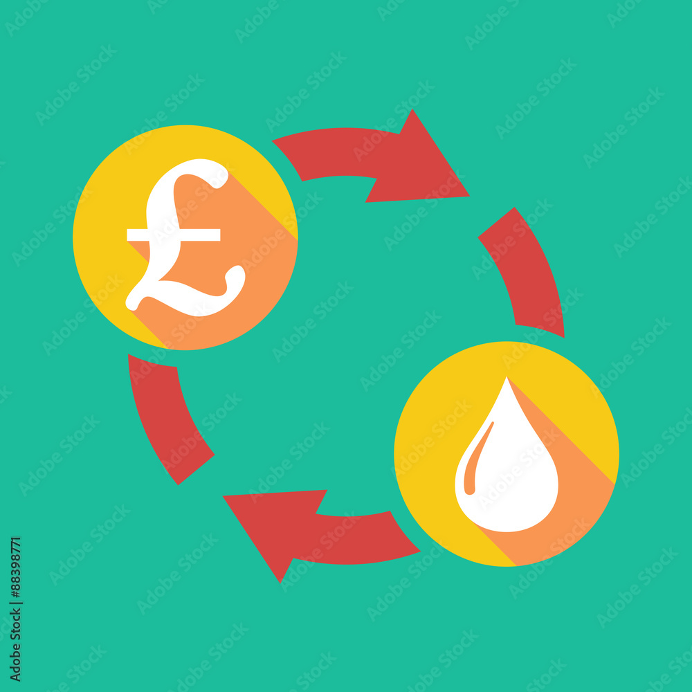 Exchange sign with a pound sign and a fuel drop Exchange sign with a pound sign and a fuel drop