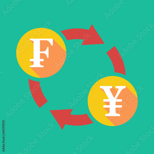 Exchange sign with a swiss franc sign and a yen sign