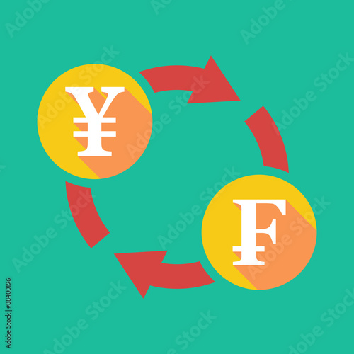 Exchange sign with a yen sign and a swiss franc sign