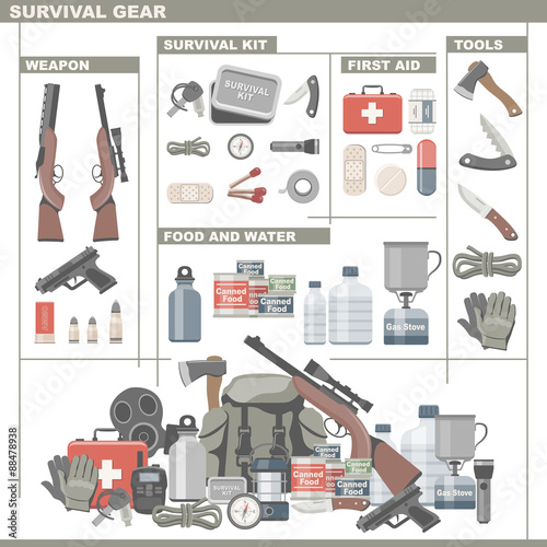 Survival Gear