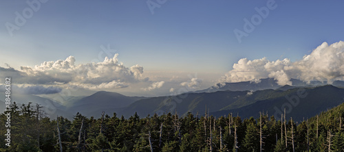 Great Smoky Mountains Panorama