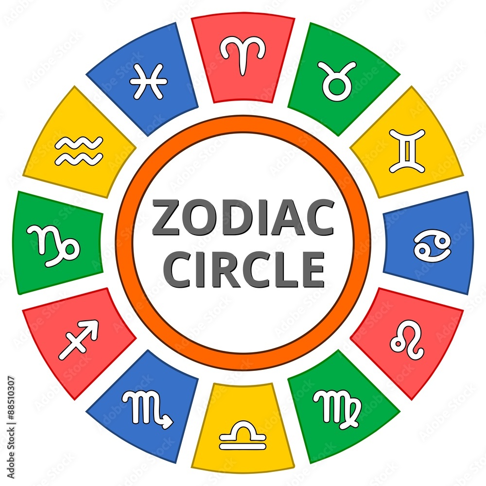 Zodiac Circle color Zodiac Circle color