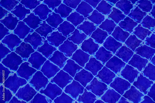 Background of water in the swimming pool with a wave.