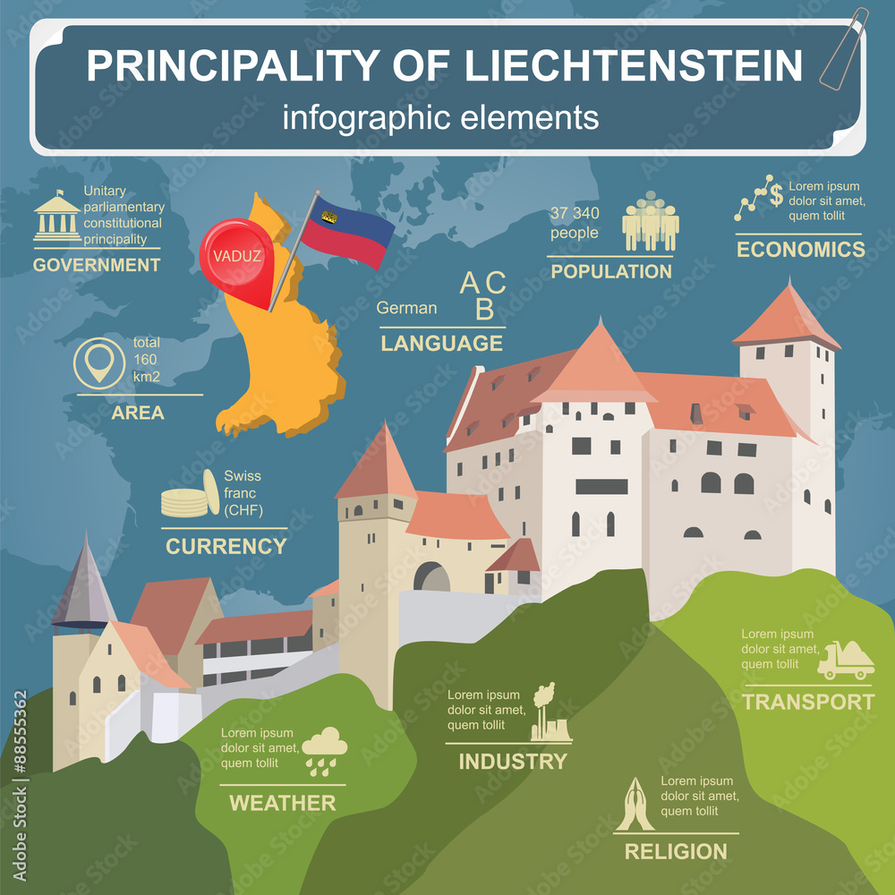 Liechtenstein infographics, statistical data, sights