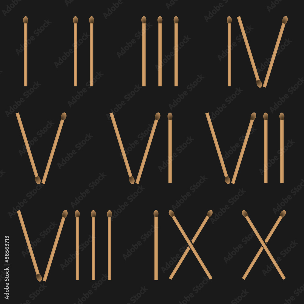 Roman numerals Roman numerals