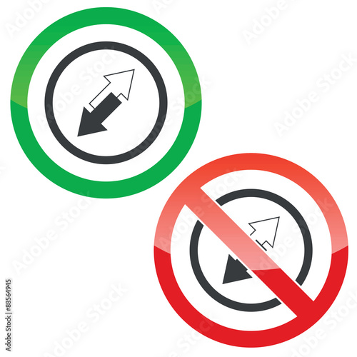 Opposite permission signs