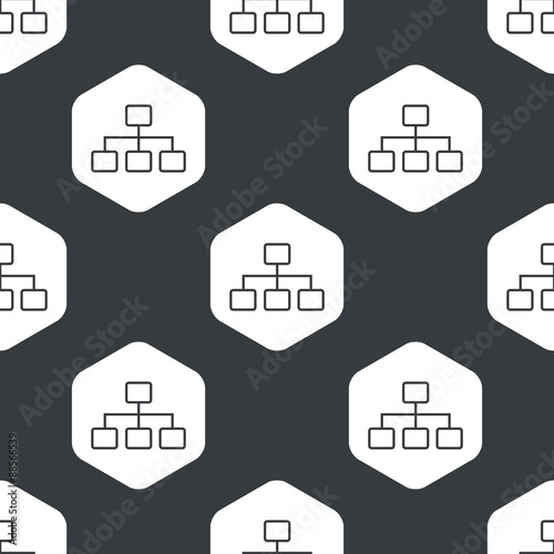 Black hexagon scheme pattern