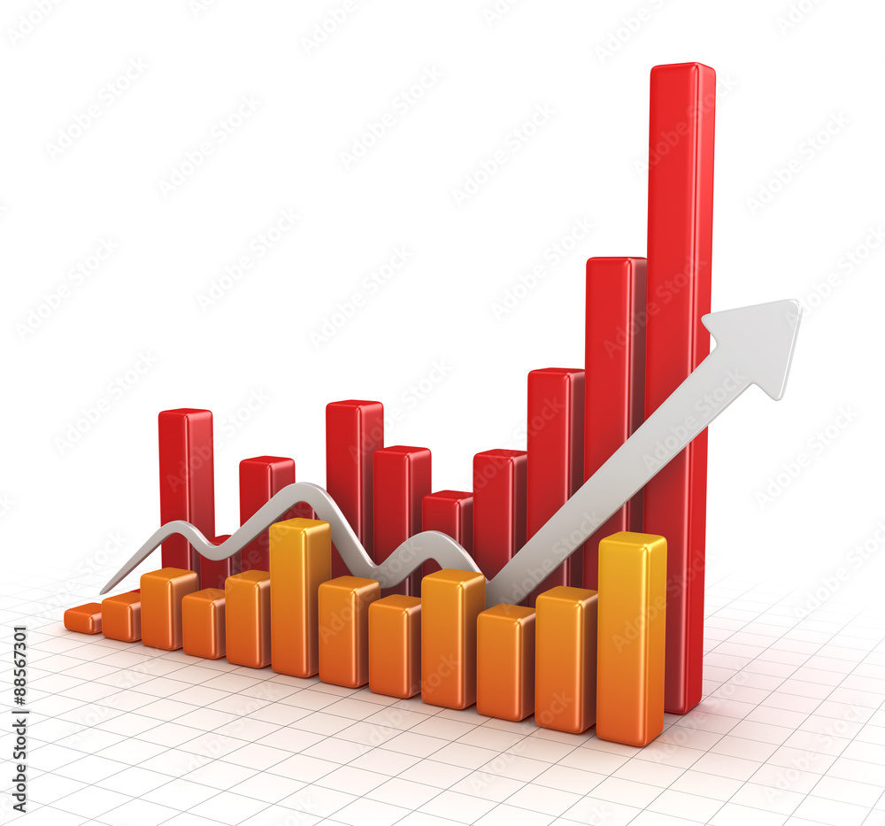 Bar Graph Bar Graph