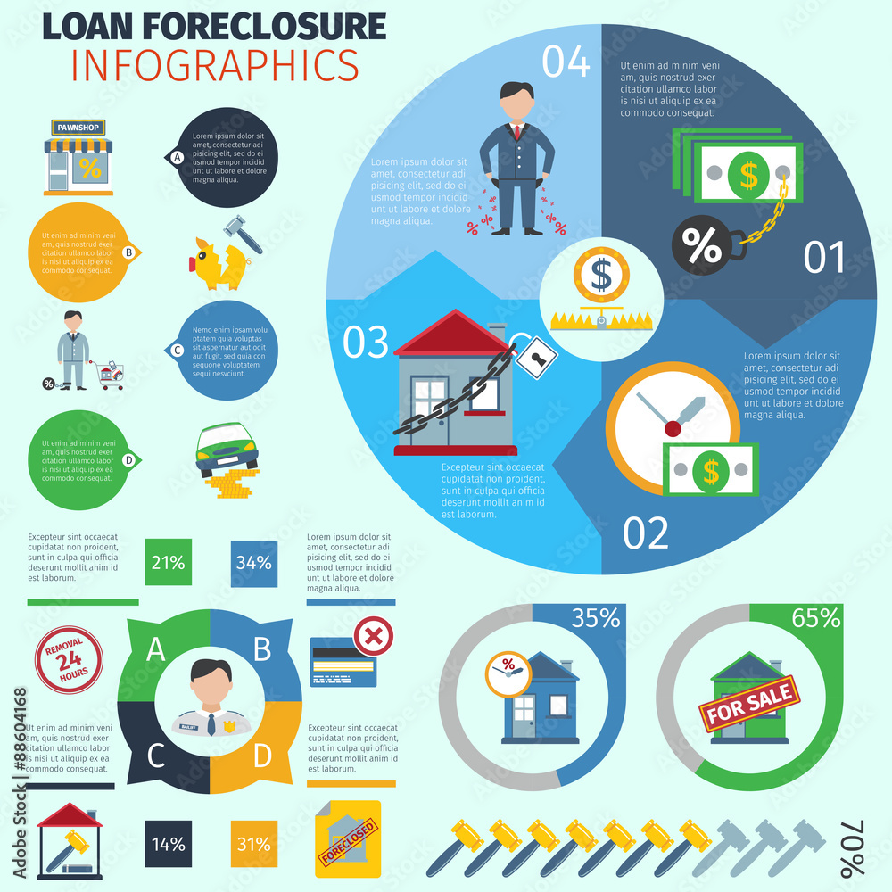Loan Foreclosure Infographics Loan Foreclosure Infographics
